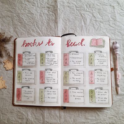 How To Create A Reading Tracker In Your Bullet Journal | Bullet Journal