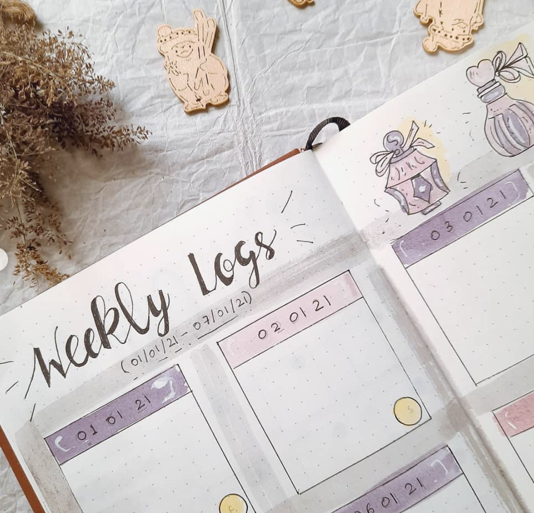 How to Create a Weekly Log in Your Bullet Journal | Bullet Journal India