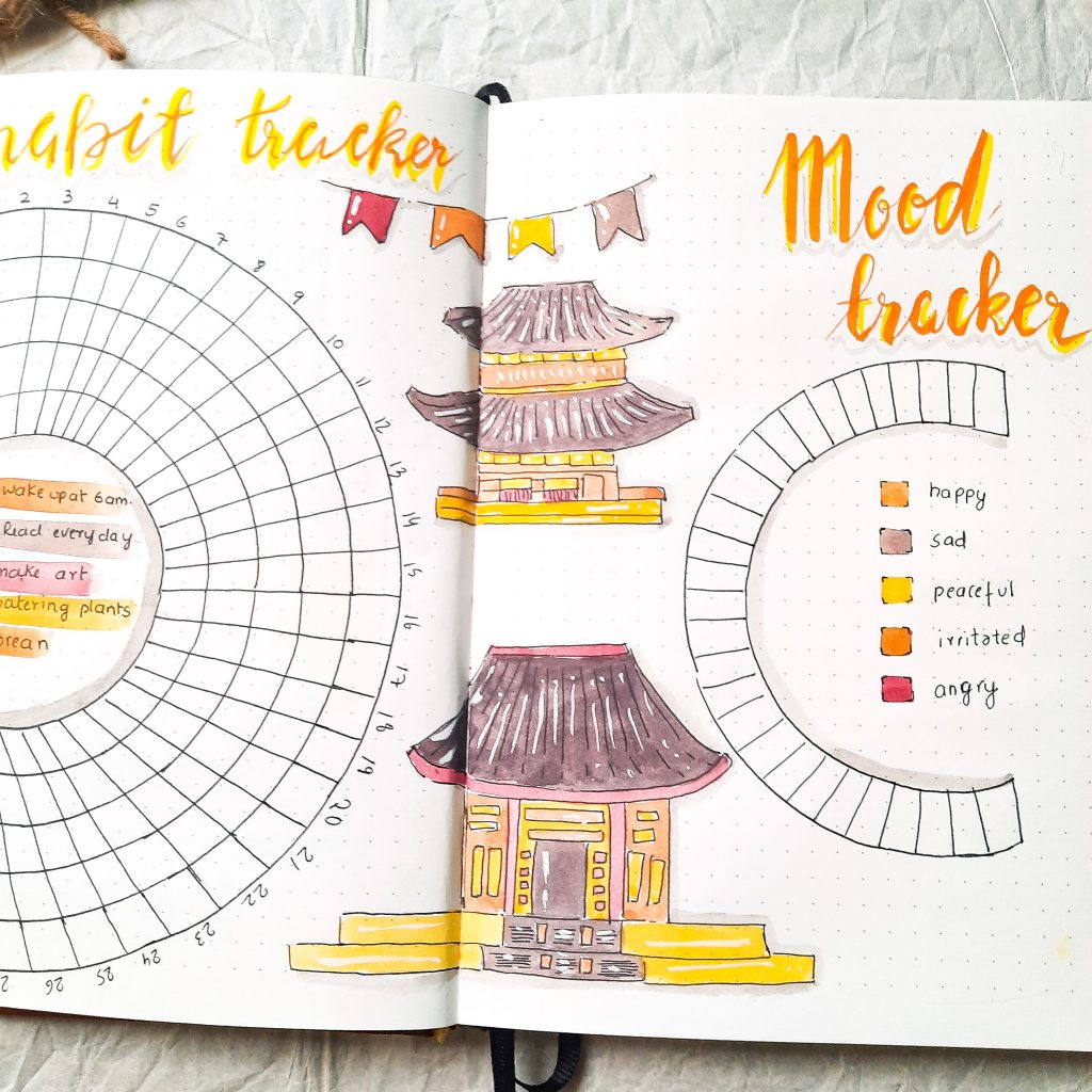 minimalist-mood-tracker-bullet-journal-india