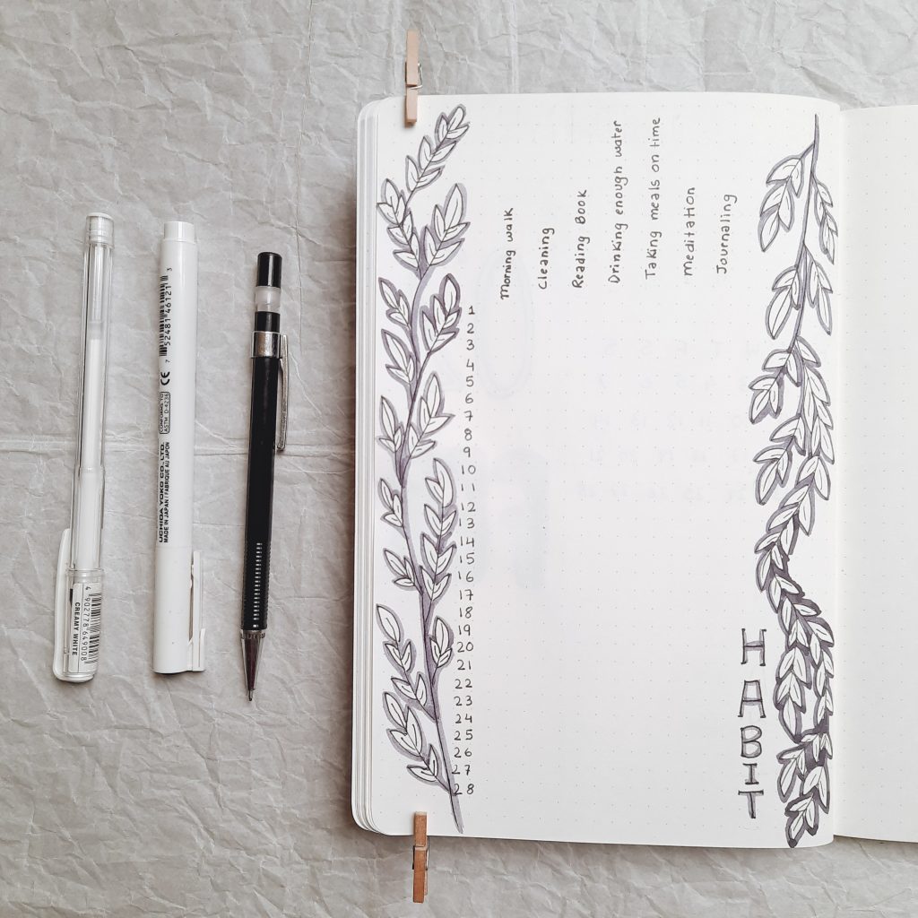 Habit Tracker The Bullet Journal India 