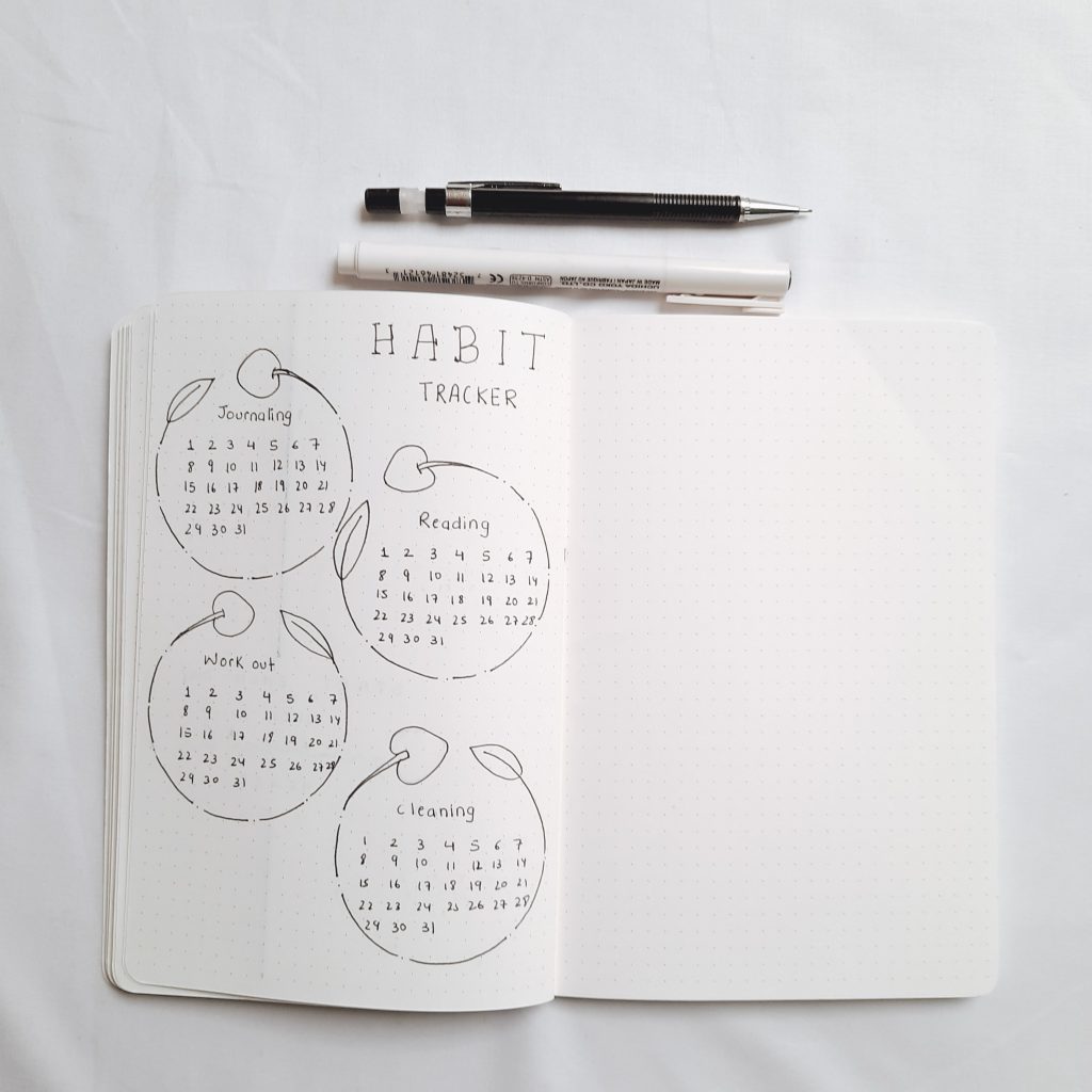 how to habit track in your bullet journal  4 minimalist habit tracker  spread ideas 