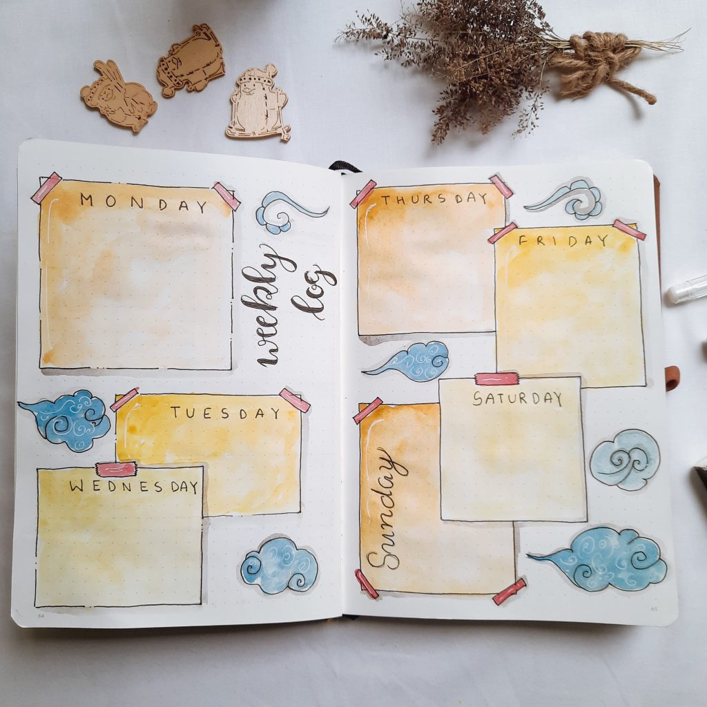 weekly-log-bali