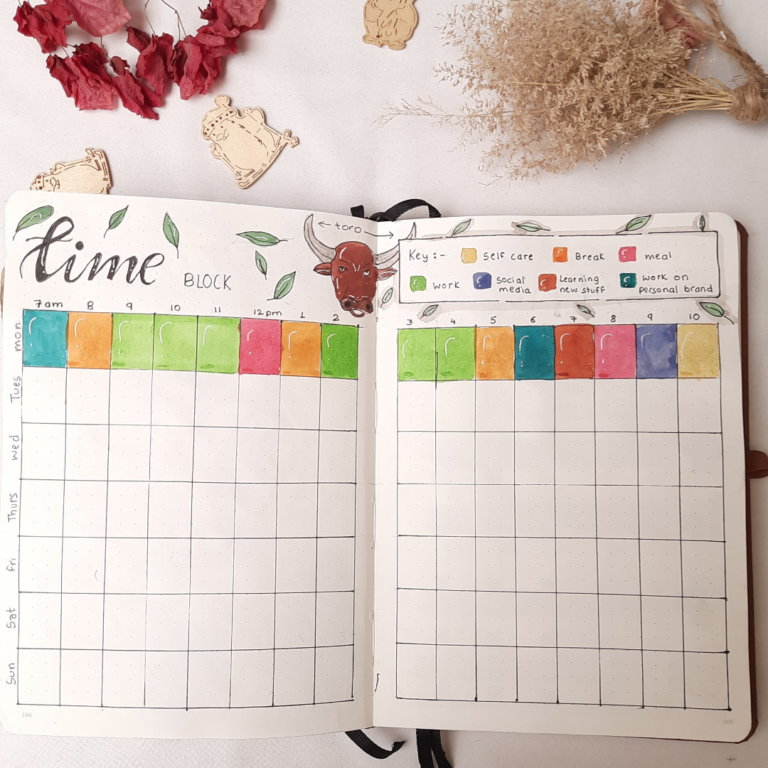 The Wonders of Time Blocking in your Bullet Journal | Bullet Journal India